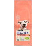 Purina Dog Chow Adult Sensitive losos a rýže 14 kg