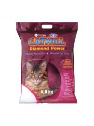 Catwill Silikagel Maxi pack 6,8 kg